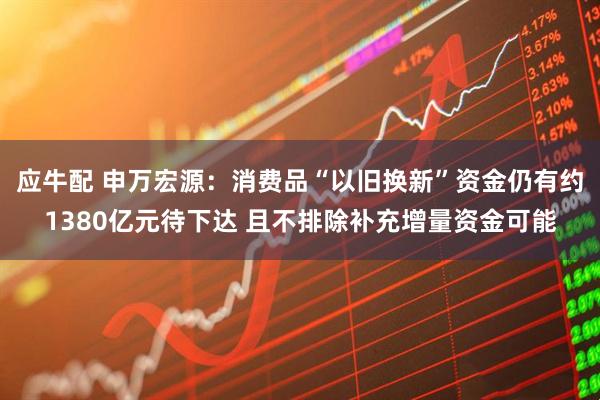 应牛配 申万宏源：消费品“以旧换新”资金仍有约1380亿元待下达 且不排除补充增量资金可能